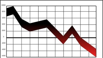 Yabancı kurumlar Merkez Bankası'ndan ne bekliyor?