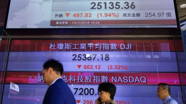 MSCI Hong Kong Endeksi'nde düşüş yüzde 3'e ulaştı