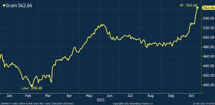 2290642 ac3b9c01435af00685bb6d039dea2a91