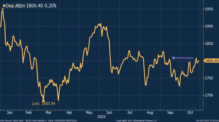 2290897 6f5c6c632a14d3b2a5017c1c9eafc896