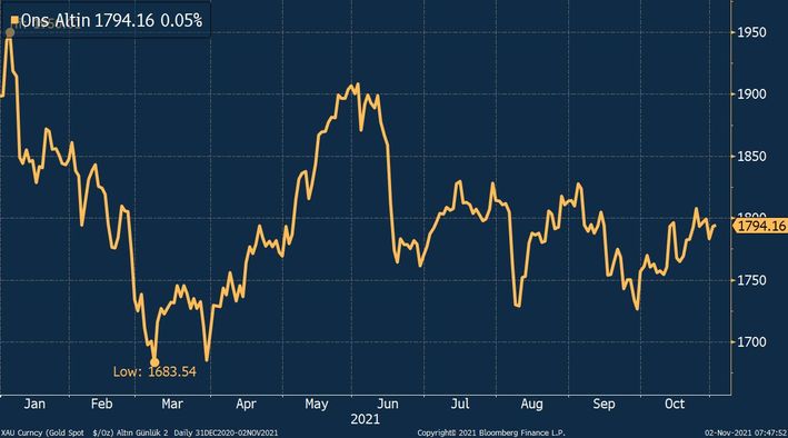 2291138 6d7c87679bf08fefabdd407c0755fae7