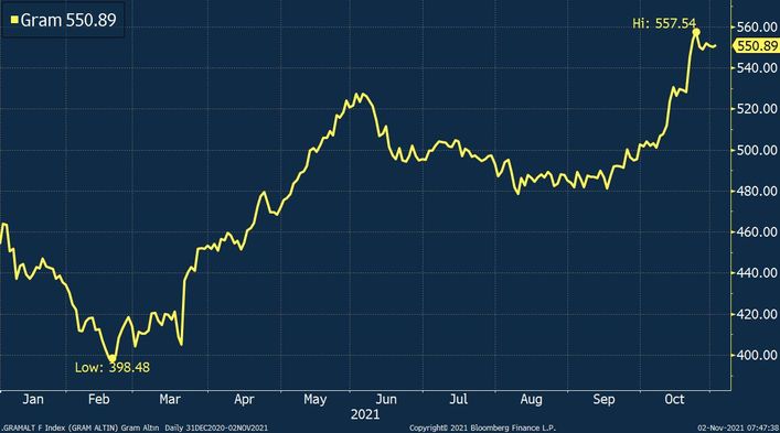 2291138 d7922f7fc8c506b72782c430988d73a6