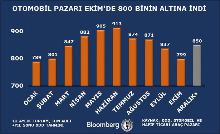 2291153 c14ef87fe3b8d6626d491365fae1d228