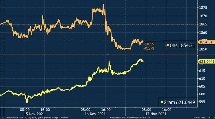 2292207 2487ea06e7ee3f71ed476d20c418d035