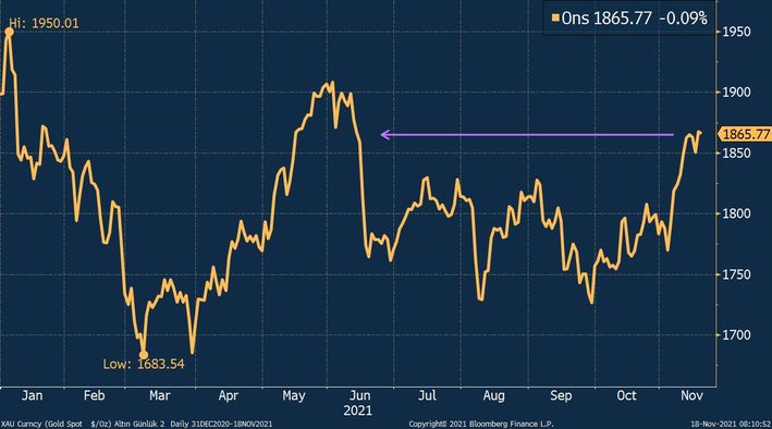 2292293 30ac7ebcfd07775dbebcf30aeaf2a5df