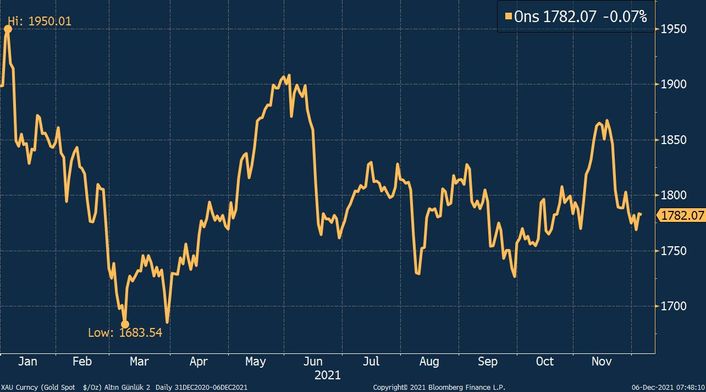 2293656 3153af5c0c590f42eb150aa05d04f1f5