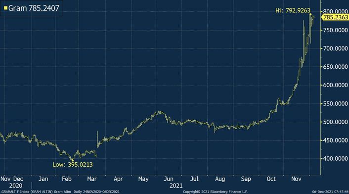 2293656 3170c5c0a0a80f4f0df7e4b292e94680