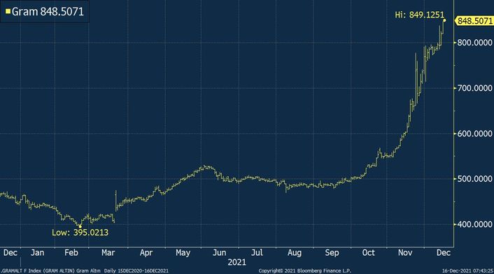 2294429 0d4b2ef516b140db29c0aeb60152e51e