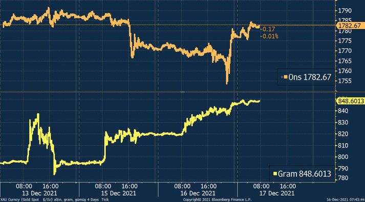 2294429 22aa9329074f0b74b832be466d428061