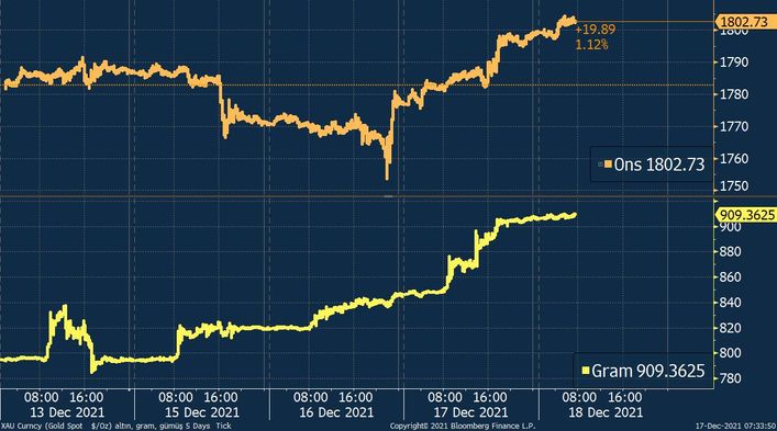 2294600 97c847ee677388e326640f37d02cb232