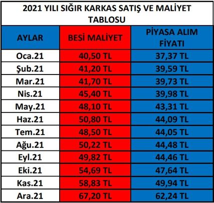 2295332 b625460bdb6dadd8b0b07443b80915df