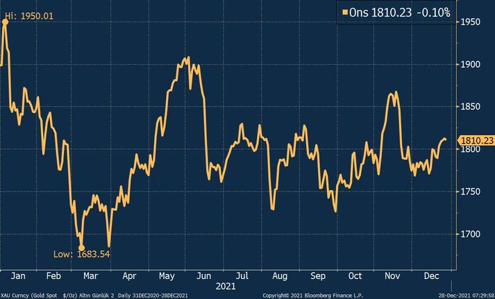 2295384 d77f1f7718b050256d8707872cc1ea9e