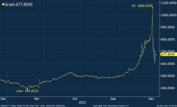 2295384 da74af73173ab1247c536fce4fc5a2ab