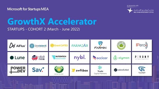 Microsoft’un girişimcilik programı GrowthX Accelerator’ın yeni dönemi başladı