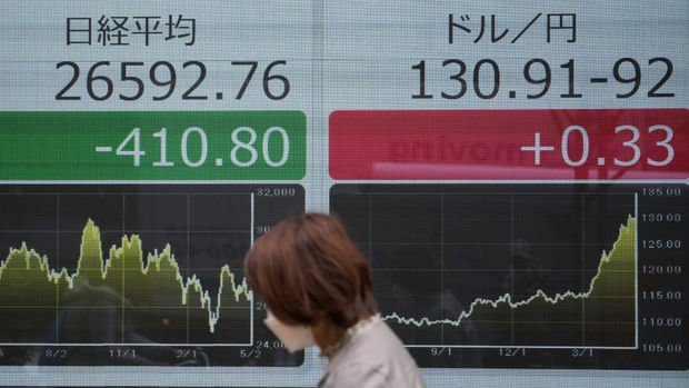 Japonya'da yen alarmı