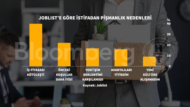 8 grafikle küresel 'hayat pahalılığı' krizi