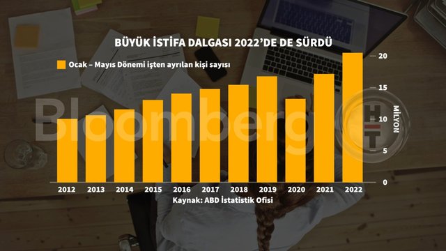 8 grafikle küresel 'hayat pahalılığı' krizi