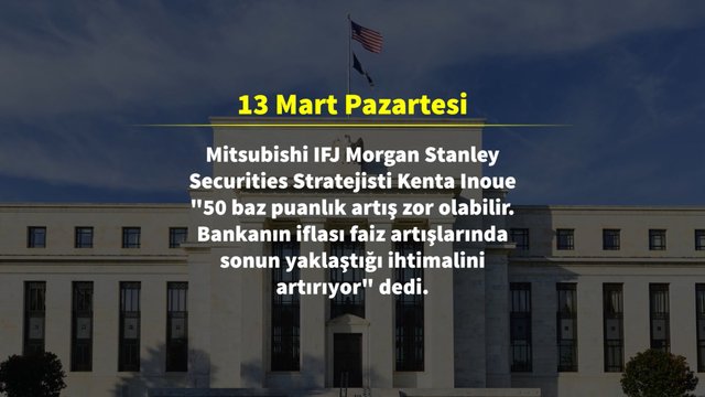 Fed'in faiz kararı öncesi son 10 günde neler oldu?