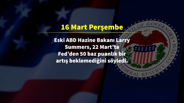 Fed'in faiz kararı öncesi son 10 günde neler oldu?