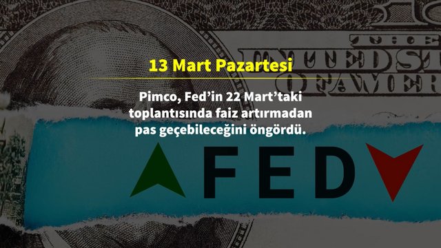 Fed'in faiz kararı öncesi son 10 günde neler oldu?