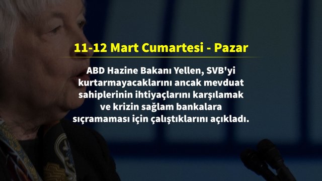 Fed'in faiz kararı öncesi son 10 günde neler oldu?