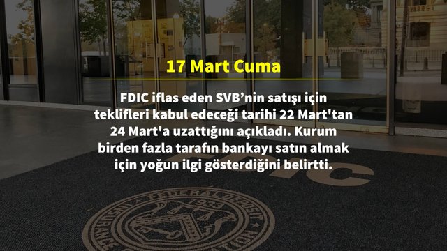 Fed'in faiz kararı öncesi son 10 günde neler oldu?