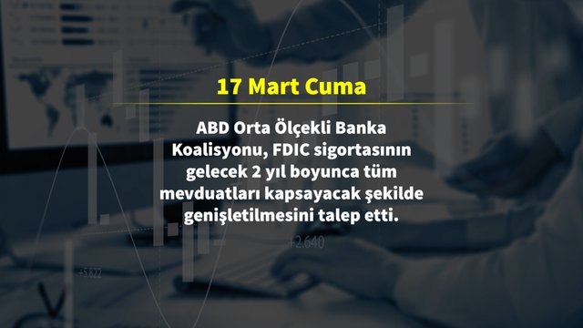 Fed'in faiz kararı öncesi son 10 günde neler oldu?