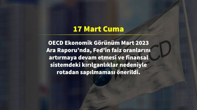 Fed'in faiz kararı öncesi son 10 günde neler oldu?