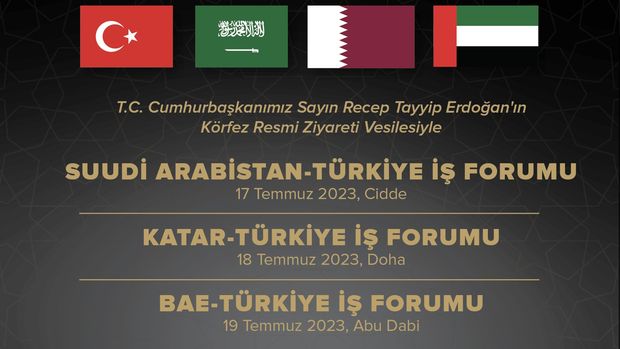 DEİK'ten Suudi Arabistan, Katar ve BAE'de iş forumu