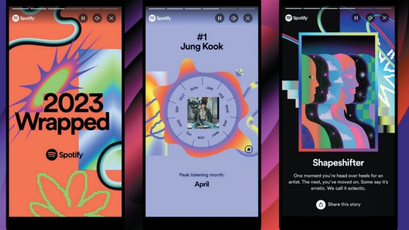 Müşteri Verisini Eğlenceli Bir Deneyime Çevirmek: Spotify Wrapped 2023