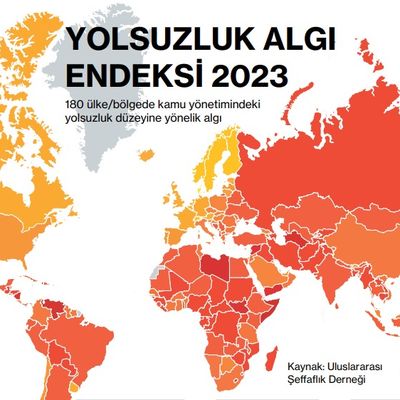 2023 Yılı Yolsuzluk Algı Endeksi’nde Türkiye Geriledi