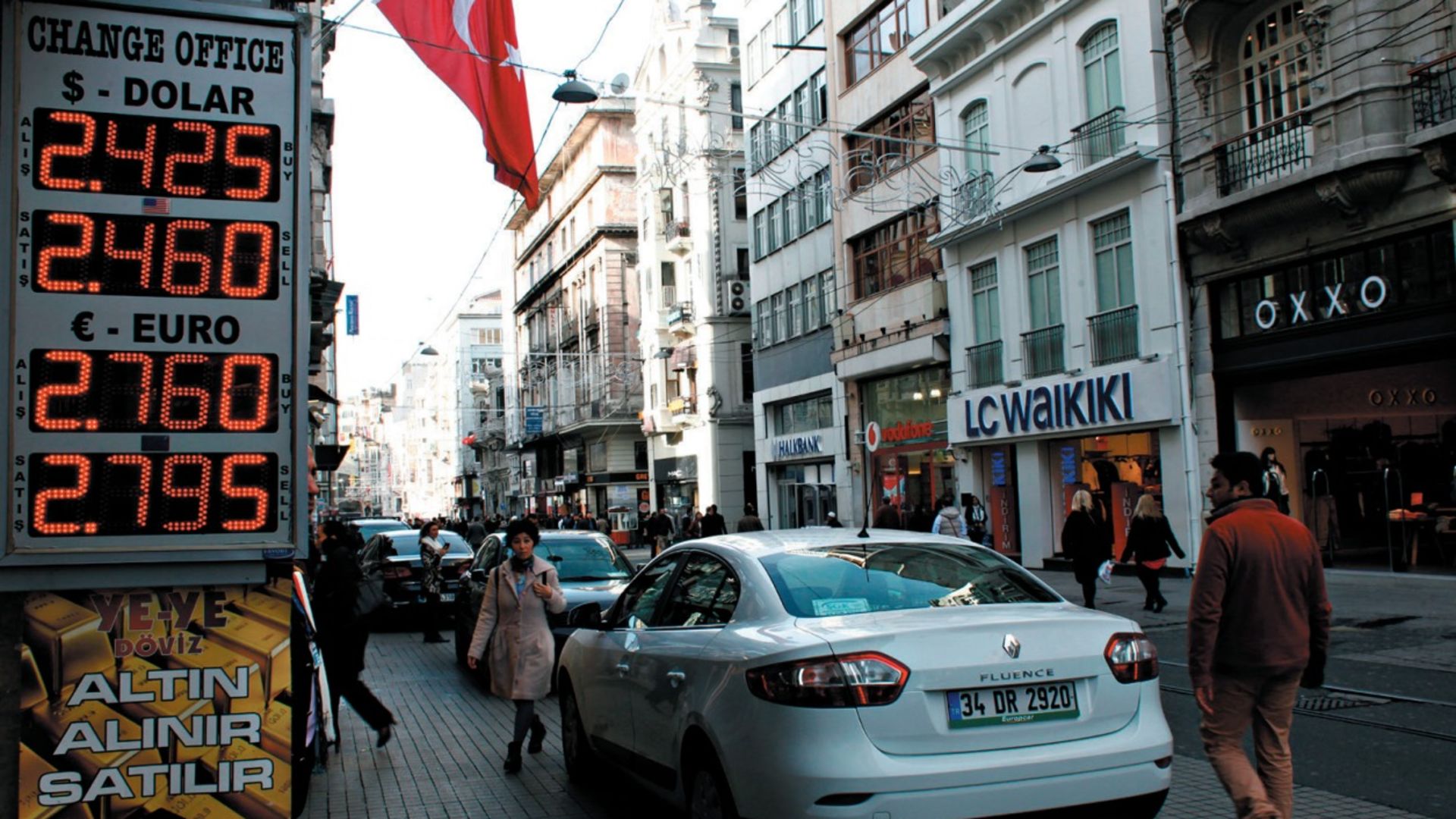 Bilançolarda Fonksiyonel Para Biriminin Önemi