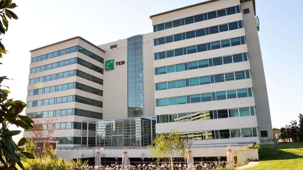 TEB dört dilimli sendikasyon sağladı