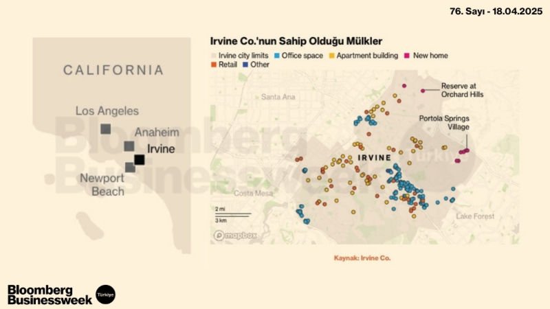 Irvine Co.'nun Sahip Olduğu Mülkler