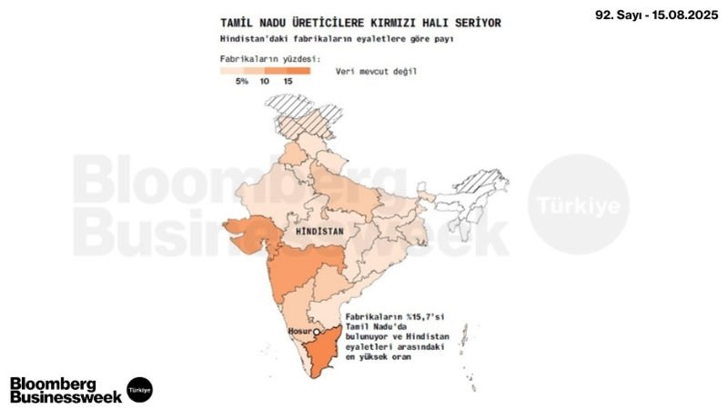 Tamil Nadu Üreticilere Kırmızı Halı Seriyor