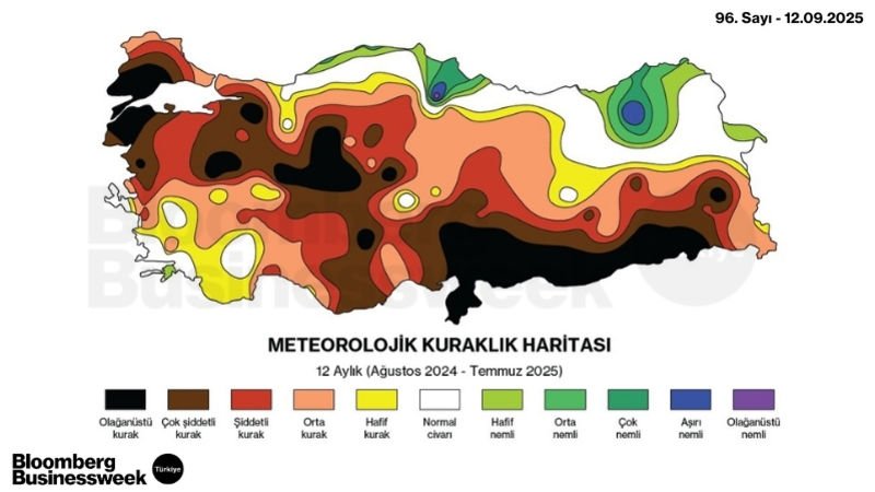 Metorolojik Kuraklık Haritası
