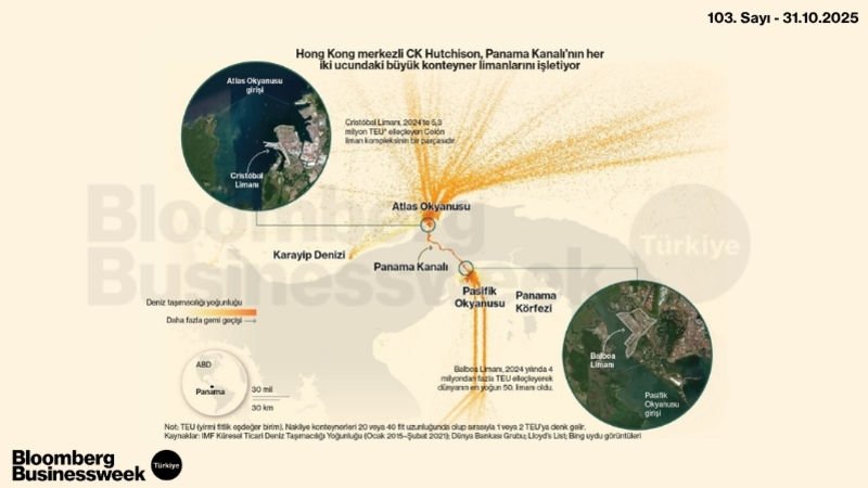 Hong Kong Merkezli CK Hutchison, Panama Kanalı'nın Her İki Ucundaki Büyük Konteyner Limanlarını İşletiyor