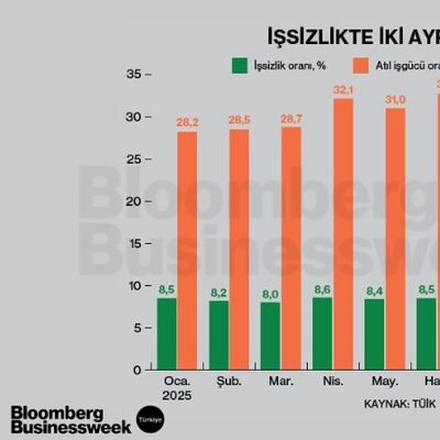 İşsizlikte İki Ayrı Hikaye