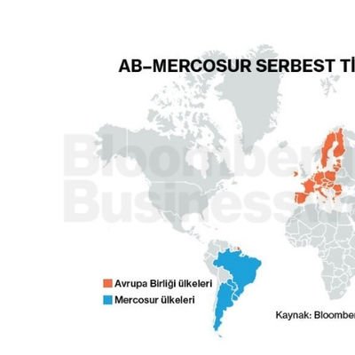 AB-Mercosur Serbest Ticaret Anlaşması