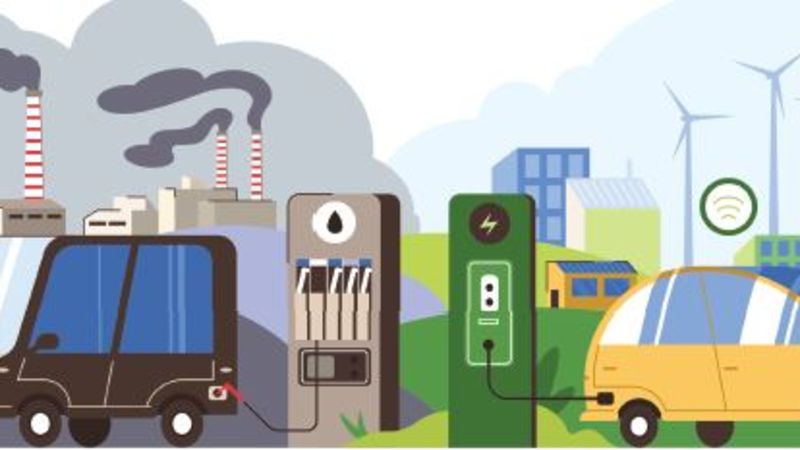 Otomotivde Dönüşüm Düşündüğümüzden Hızlı Olacak