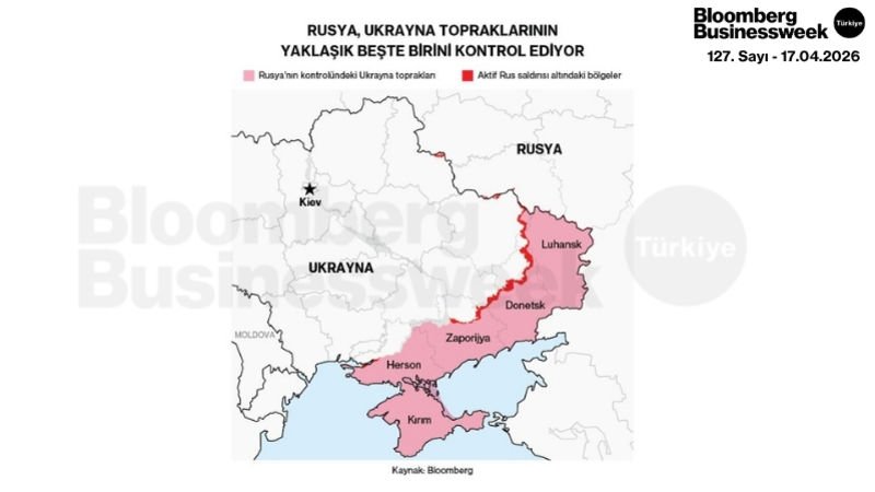 Rusya, Ukrayna Topraklarının Yaklaşık Beşte Birini Kontrol Ediyor
