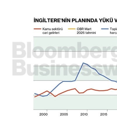 İngiltere'nin planında yükü vergiler üstleniyor
