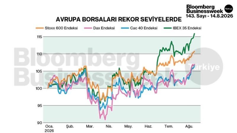 Avrupa borsaları rekor seviyelerde