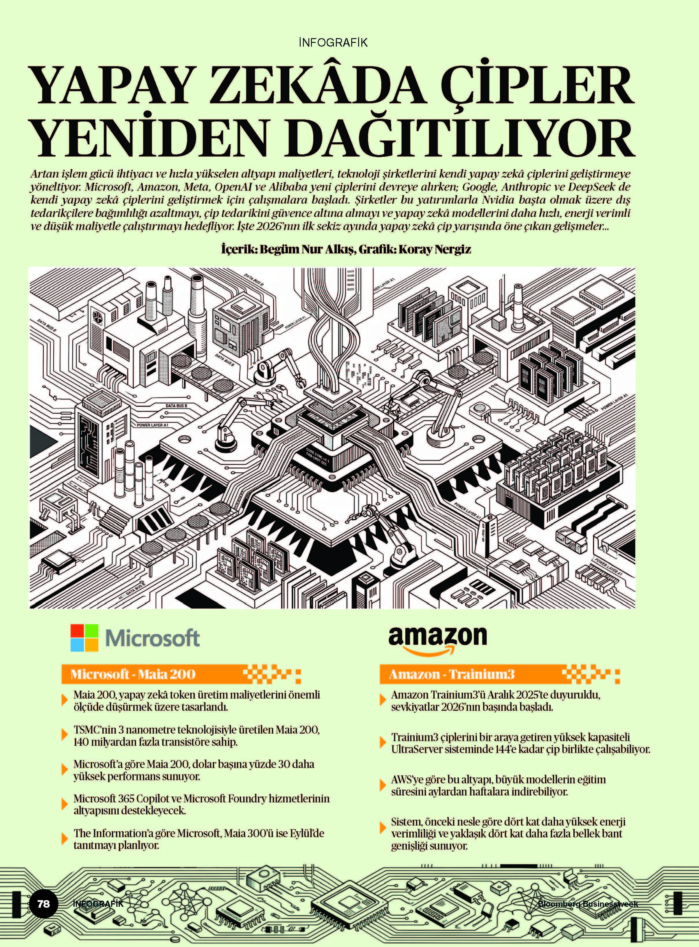 Yapay Zekâda Çipler Yeniden Dağıtılıyor