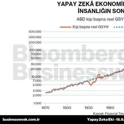 Yapay zekâ ekonomik bolluk mu, insanlığın sonu mu?