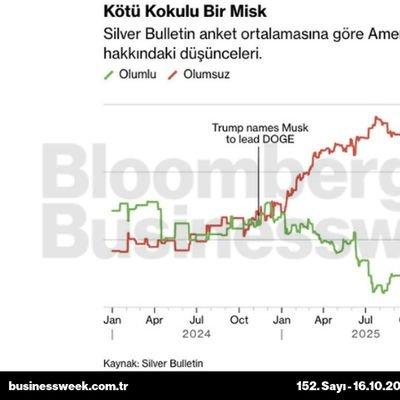 Kötü kokulu bir misk