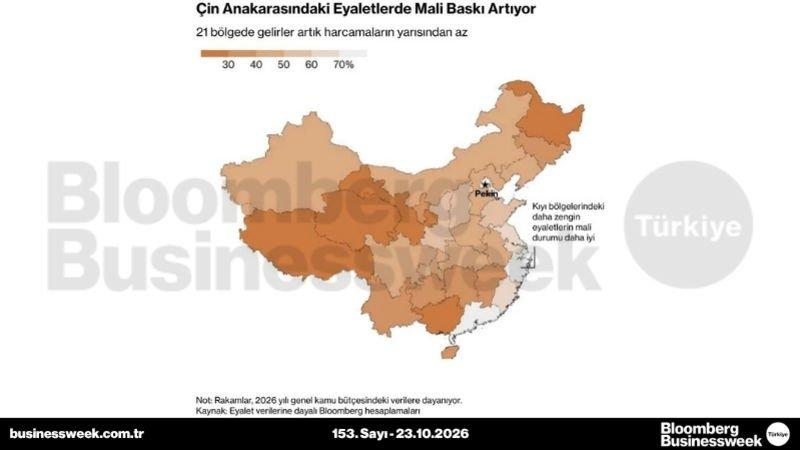 Çin anakarasındaki eyaletlerde mali baskı artıyor