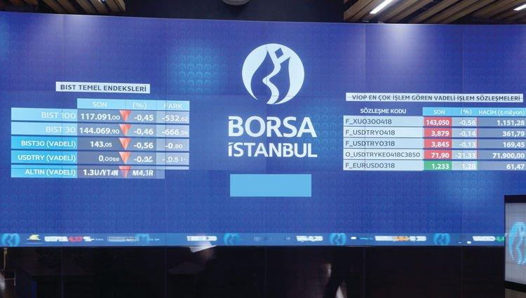 Temettülerin Verimi Artıyor 2026-10-30