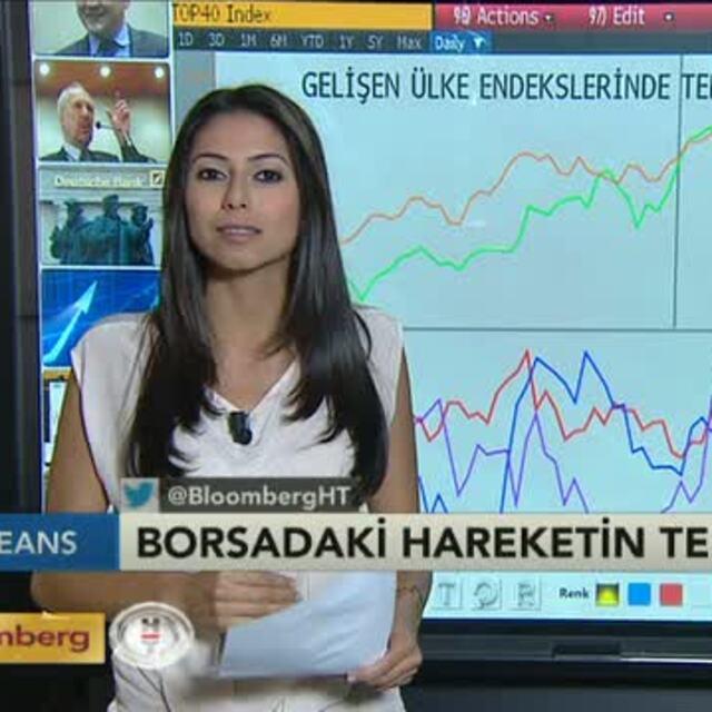 Fed öncesi borsalar - 12 yıl önce