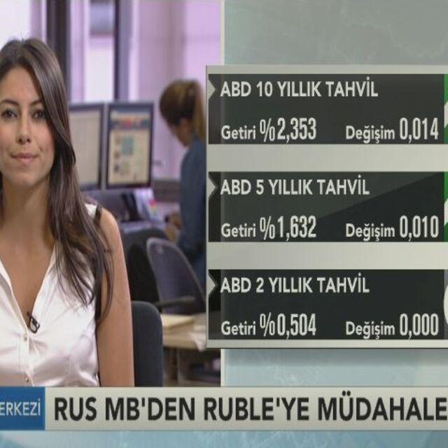 Dolar/TL yeniden 2,30'u test eder mi? - 12 yıl önce